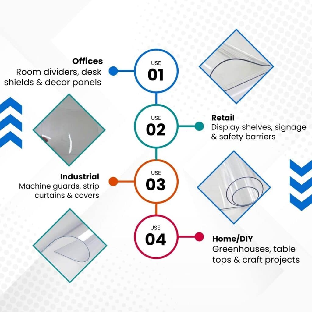 transparent sheet